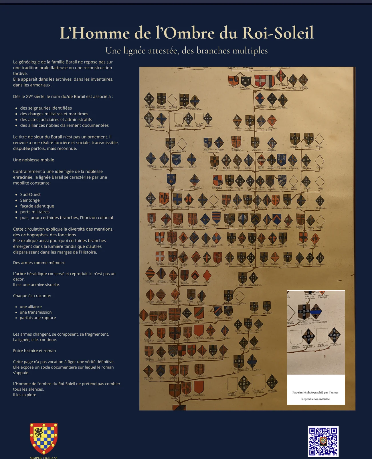 Genealogical tree of the Barail family